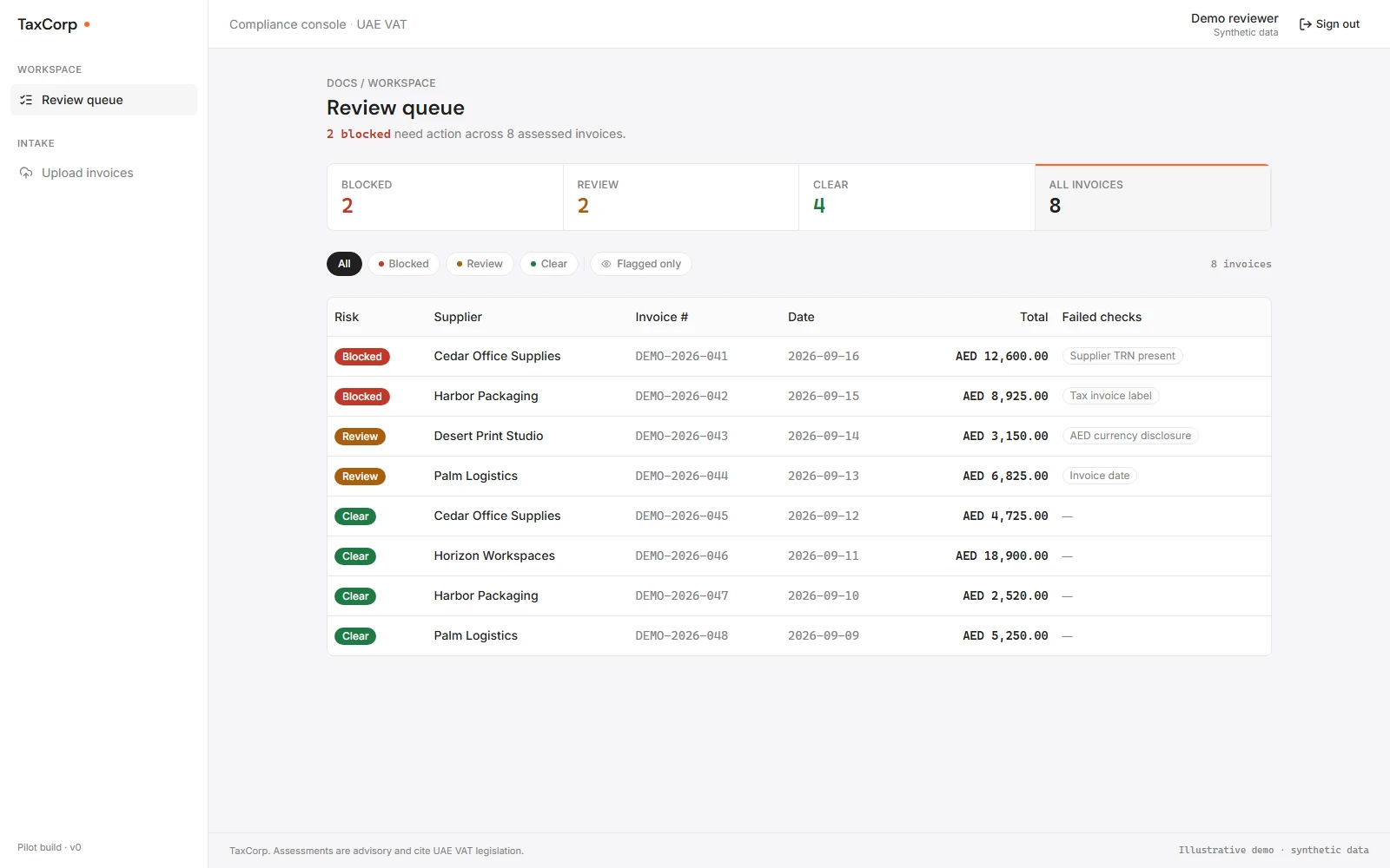 Expanded TaxCorp product screenshot with synthetic demonstration data